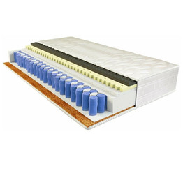 Матрас Inter Active Lineaflex