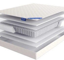 Матрас Aventa Lineaflex