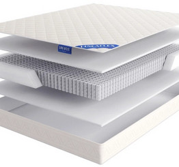 Матрас Aventa LUX Lineaflex