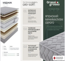 Матрас MЭДЖИК Grey Soft Grassiflex